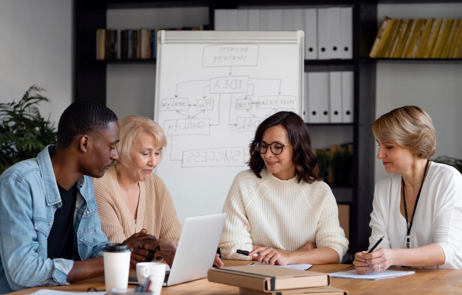 Analyse bestehender Finanzstrukturen